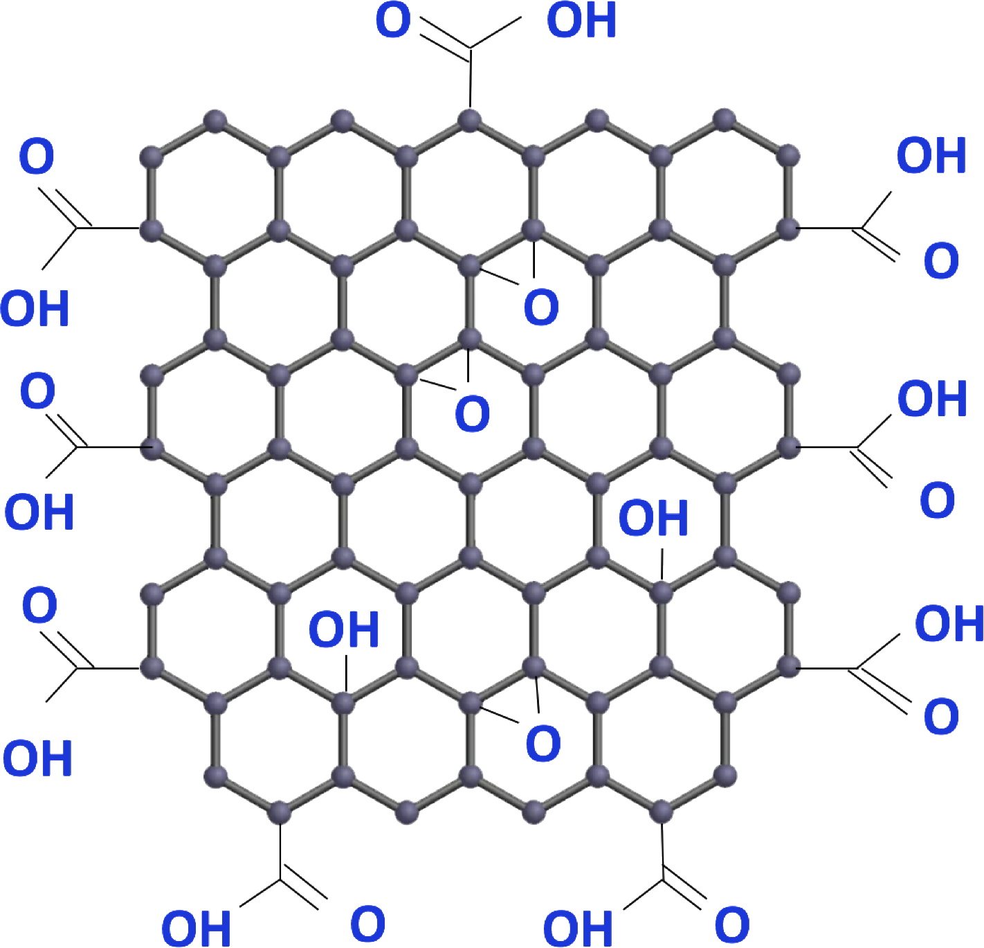 Nano graphite. Оксид графена структура. Оксид графена структура химическая. Оксид графена формула. Оксид графена формула химическая.